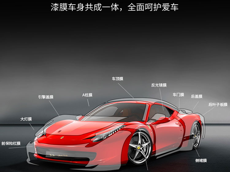 汽车车膜详情页设计