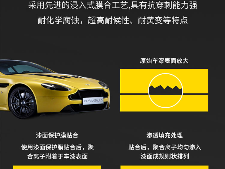 汽车车膜详情页设计