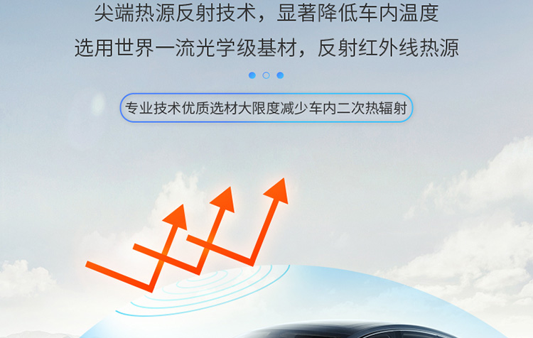 汽车隔热膜详情页设计
