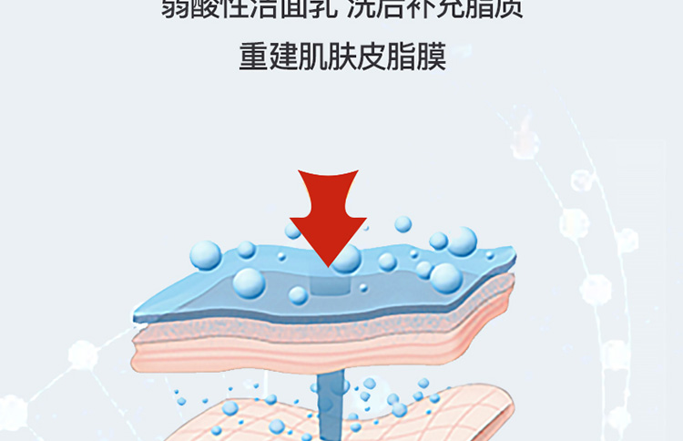 洁面乳详情页设计