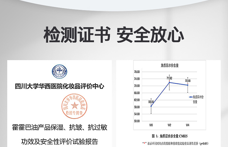 洁面乳详情页设计